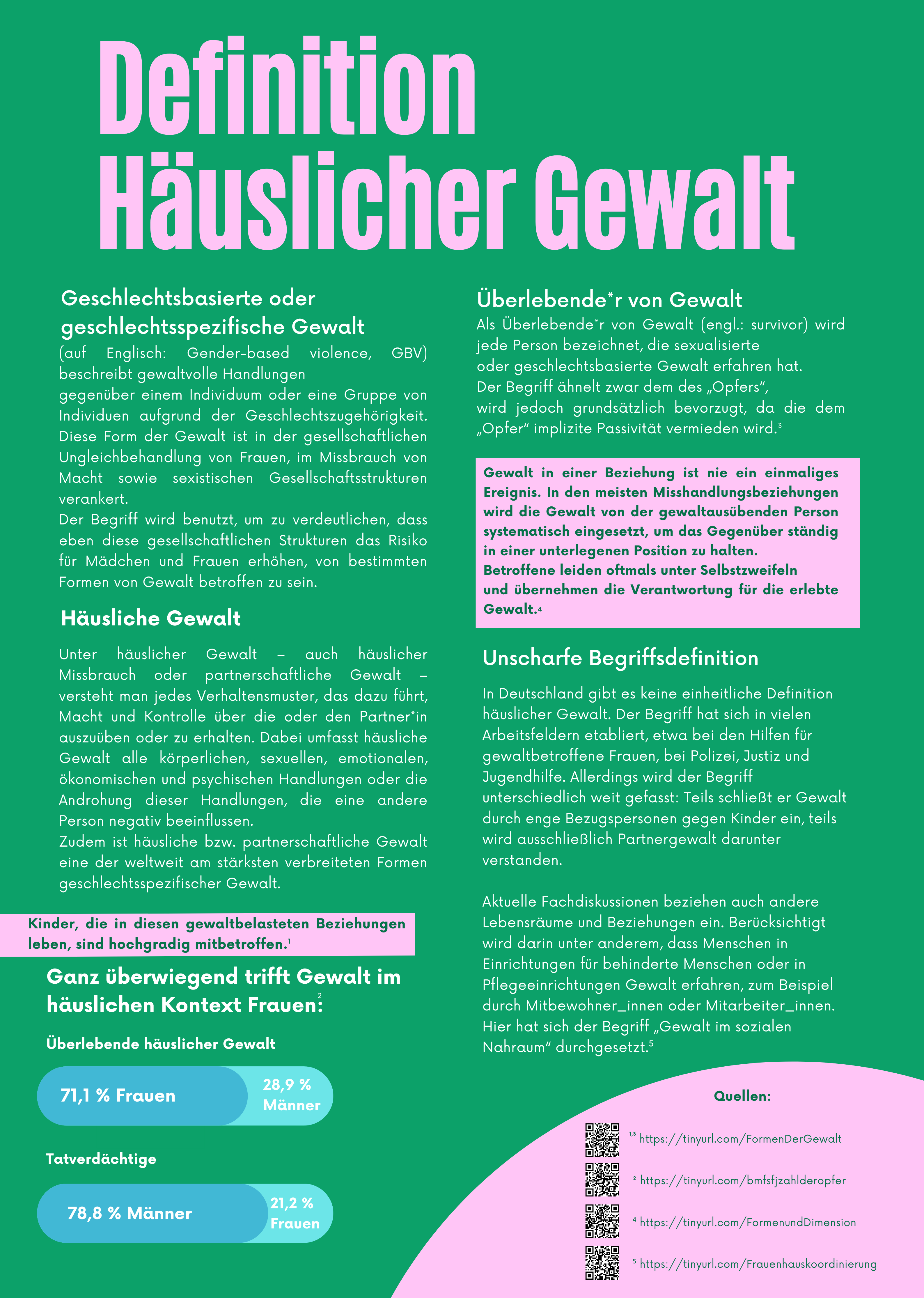 was tun bei häuslicher gewalt