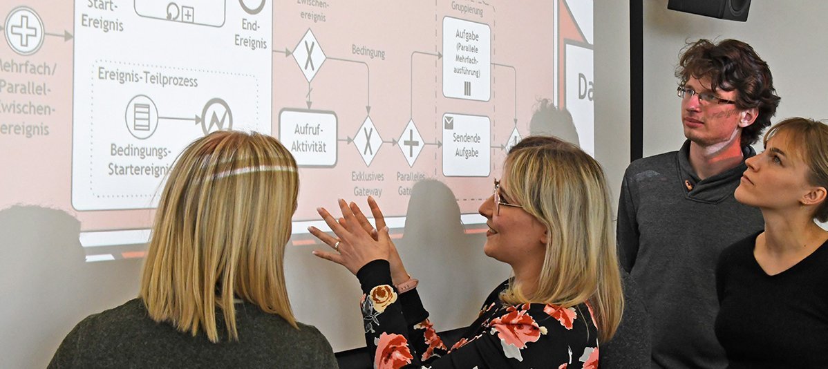 Personen an einem Whiteboard