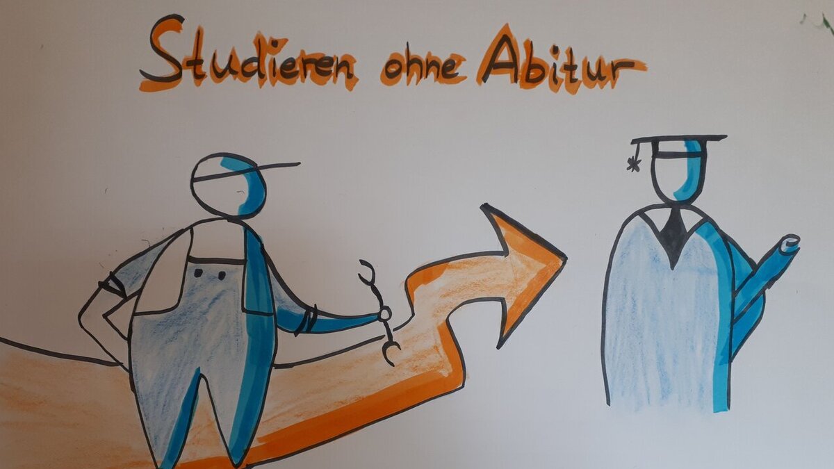 Studieren ohne Abitur
