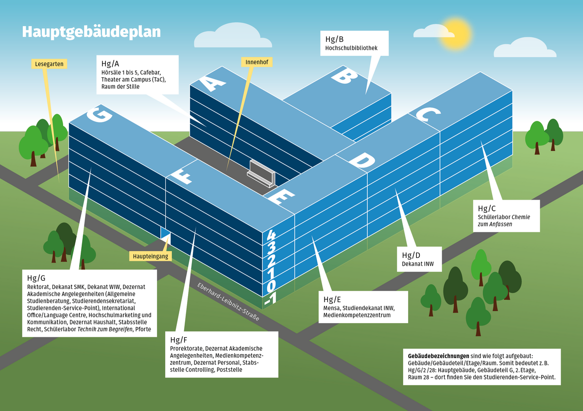 Gebäudeplan Merseburg