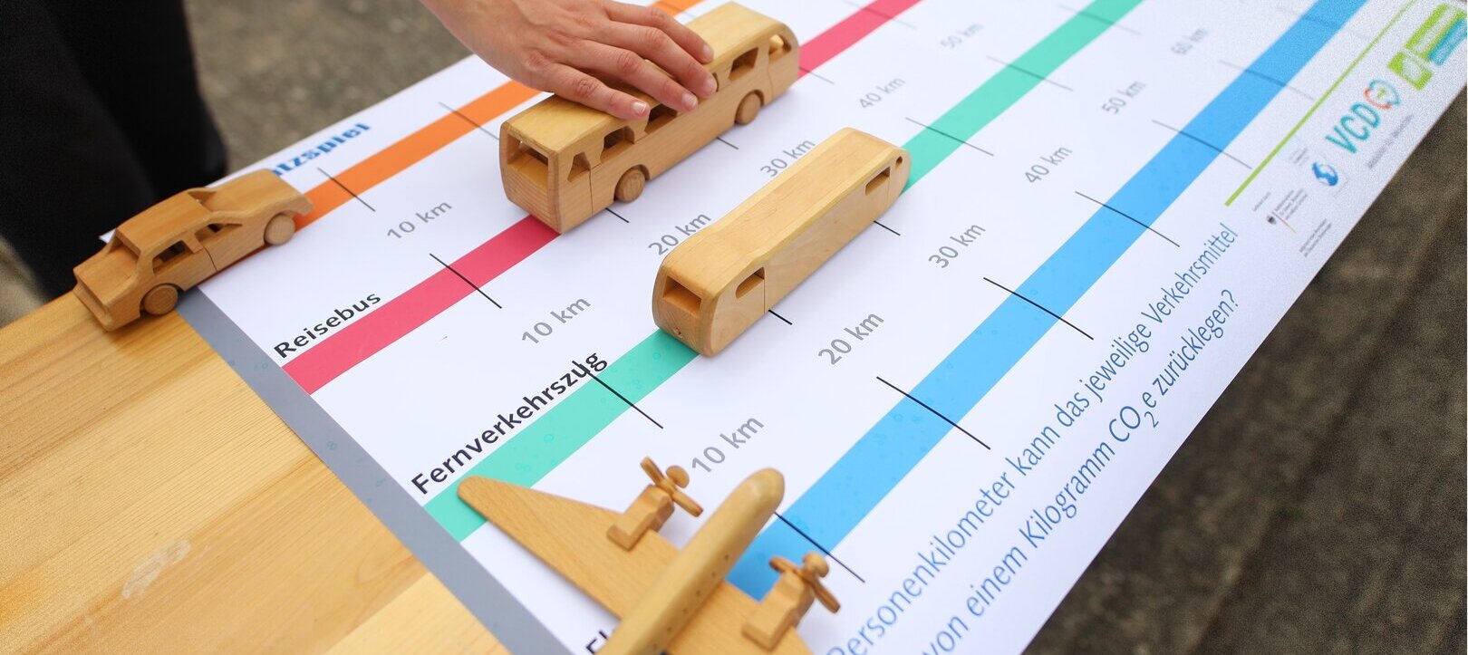 Foto: Anne Schwerin Das Bild zeigt verschiedene Fahrzeuge als Miniatur.