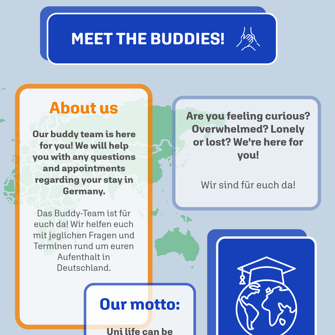 Buddy-Vorstellung Vorstellung des Buddyprogramms