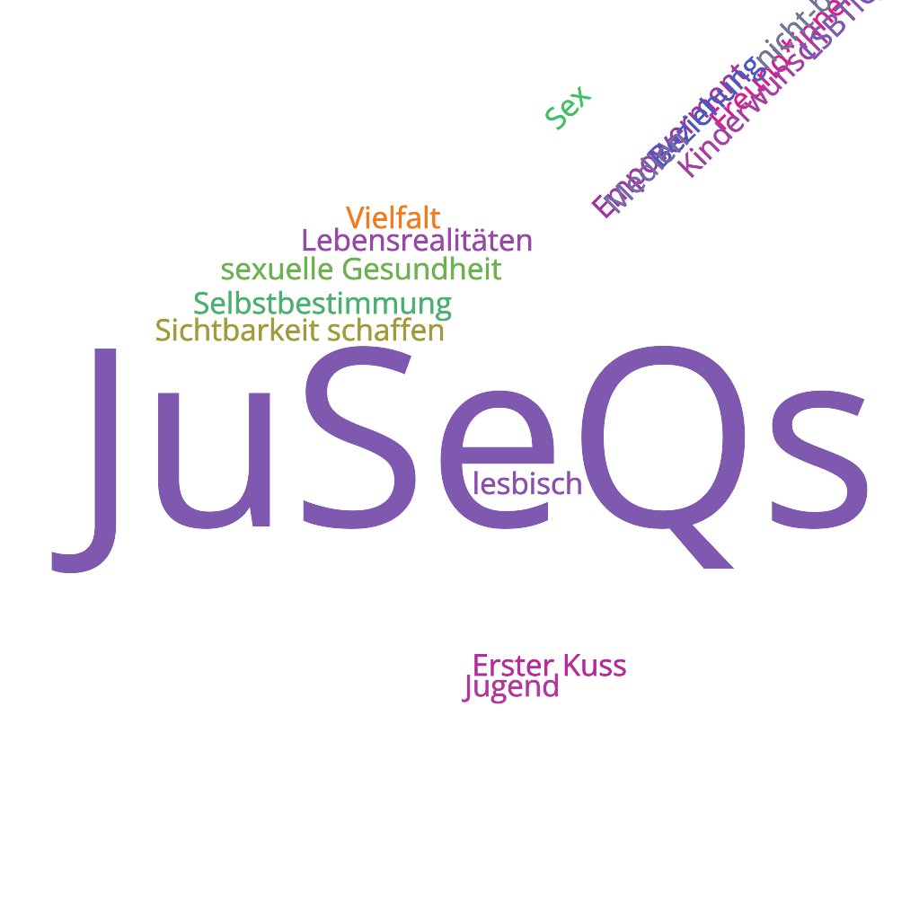 Das Logo des Projektes Juseqs wird gezeigt.