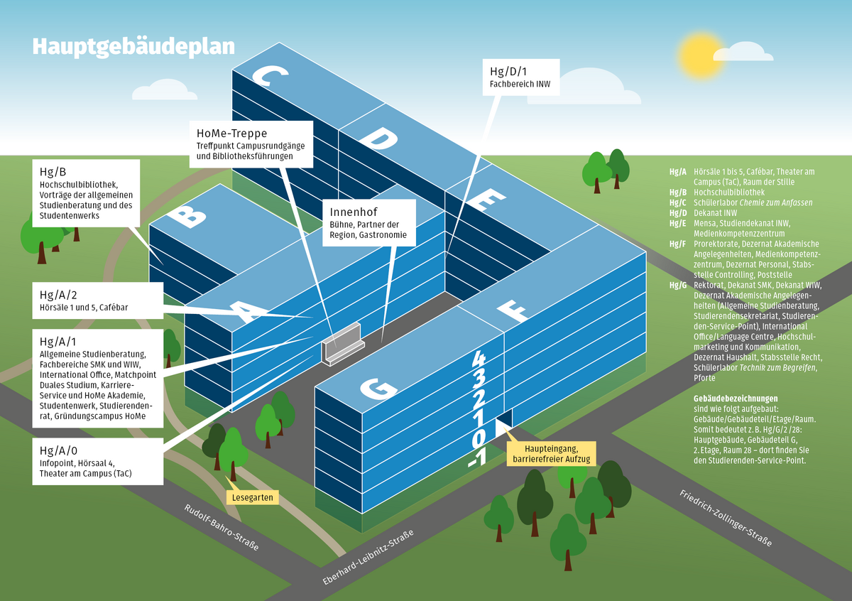 Illustartion des Gebäudeplans mit Legende