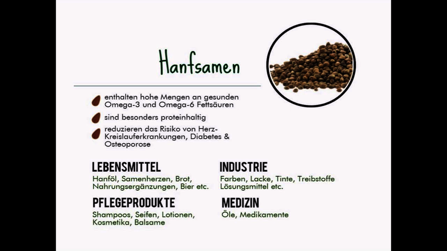 Teil 3 - Hanf und seine vielfältige Nutzung