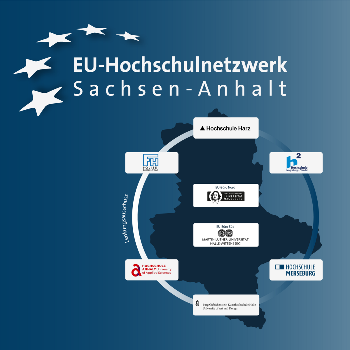 Die Landkarte von Sachsen-Anhalt und die Logos der Partnerhochschulen.